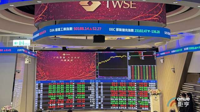 存ETF放大年終獎金！0050元月定期定額衝破80億大關 人均扣款過萬。(鉅亨網資料照)