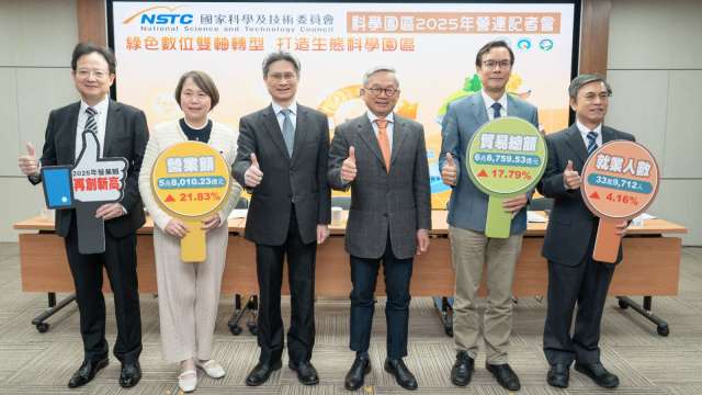 三大科學園區去年營收5.8兆元創新高，國科會:受惠半導體供應鏈優勢。(圖:國科會提供)