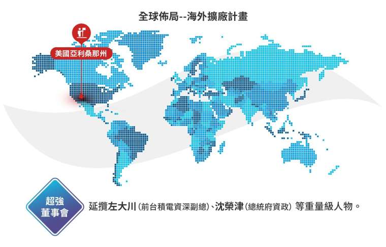 (圖:為了讓這家隱形冠軍真正具備國際格局，莊士杰延攬了包括前台積電資深副總左大川、總統府資政沈榮津等重量級人物加入董事會，強化治理與產業連結；分別由兩大會計師事務所負責審計與內控導入，彼此監督。)