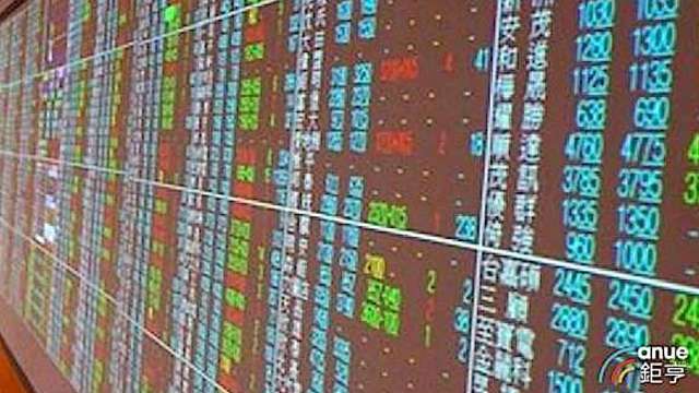 〈台股開盤〉台積電站回1900元、記憶體組團漲停 大漲587點輕取3萬4關。(鉅亨網資料照)