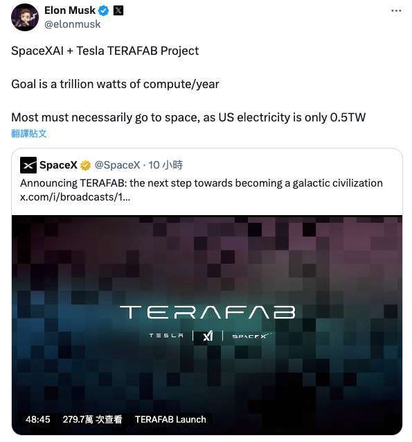 （圖：馬斯克X）
