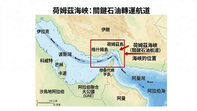 一艘泰國油輪通過荷姆茲海峽，釋「非敵對船隻」有限放行信號。（圖：Gemini生成）