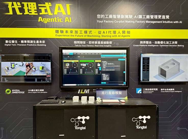 東台精機首度公開跨平台「AI代理人」，結合整廠系統(TLM)與 NVIDIA Omniverse 數位雙生環境。使用者能以對話方式進行生產履歷調閱、虛擬加工模擬等四大功能，實現最直覺的數據決策。
