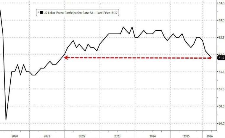 （圖：截自川普Truth Social）