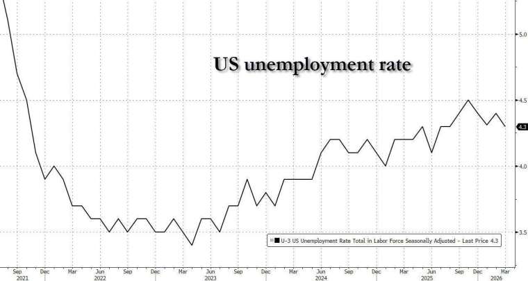 （圖：截自川普Truth Social）