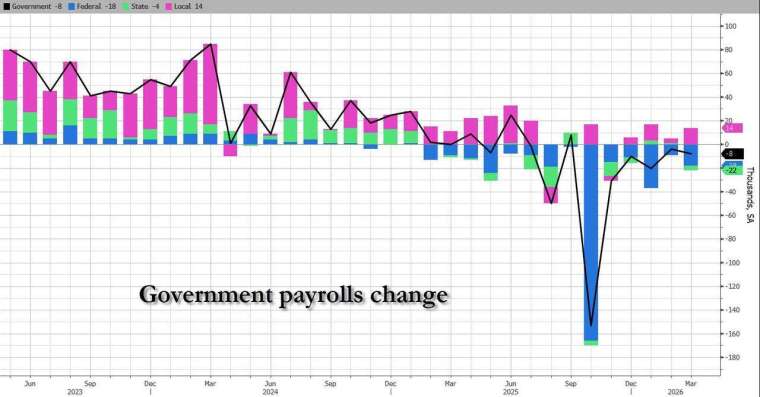 （圖：截自川普Truth Social）