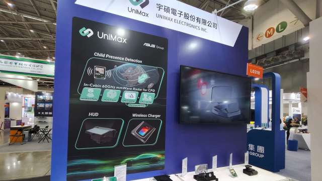 華碩旗下宇碩電子三大車用創新齊發 重塑駕駛視覺與安全新世代。(圖:宇碩提供)