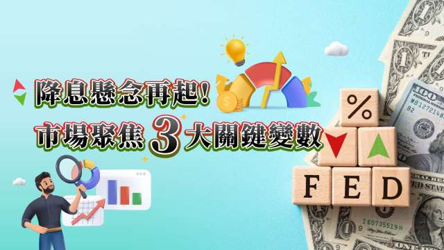 降息懸念再起! 市場聚焦三大關鍵變數