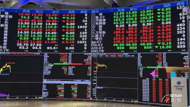 〈上市櫃董事酬金〉中信金唯一破億蟬聯第一 台積電意外縮水近7成 奇鋐擠進前十