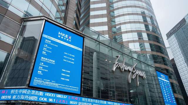 指數集體收跌 恒指挫0.89% 蘋概股逆勢走強(圖:shutterstock)