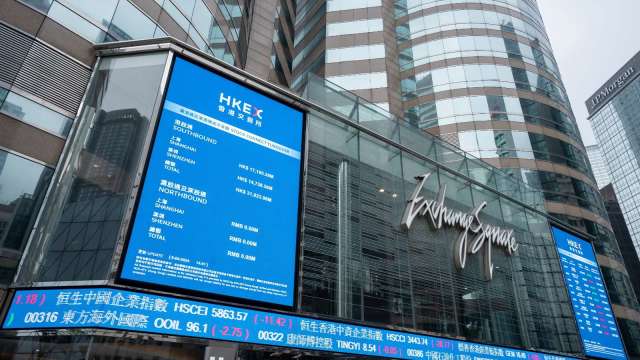 群核科技港股暴漲101% 早期投資者創480倍回報神話(圖:shutterstock)