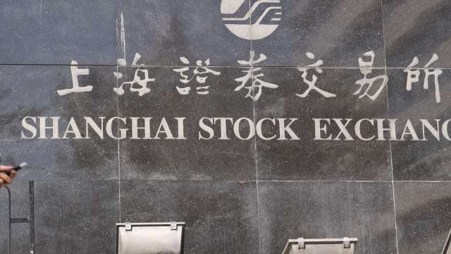 小摩看多中國。(圖：Shutterstock)