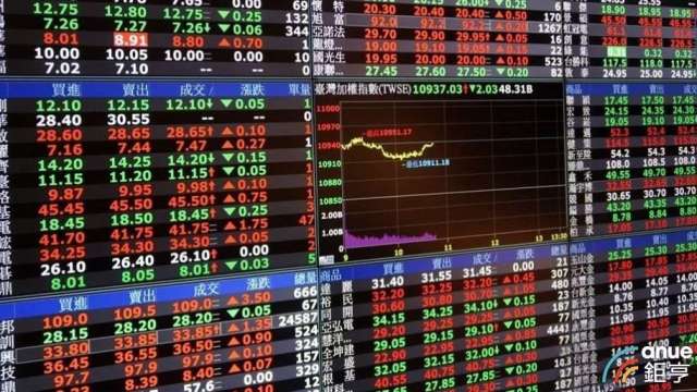 〈台股盤中〉3萬9關前震撼教育 狂漲千點創38921點新高後翻黑。(鉅亨網資料照)