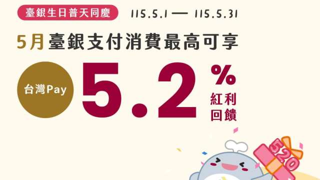 臺銀520慶生祭多重回饋！掃碼支付最高享5.2%紅利 數存新戶再領520元。（圖：臺銀提供）