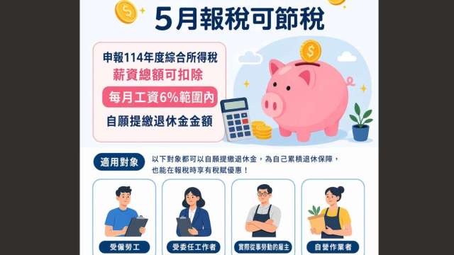 雙薪家庭必看！他們靠這招年省3.2萬 勞部揭「隱藏版」節稅術。（圖:勞動部提供）