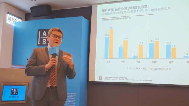 護國神山群All-in！聯博首檔台股主動ETF 00404A 18日募集 科技股佔逾8成含半導體61%