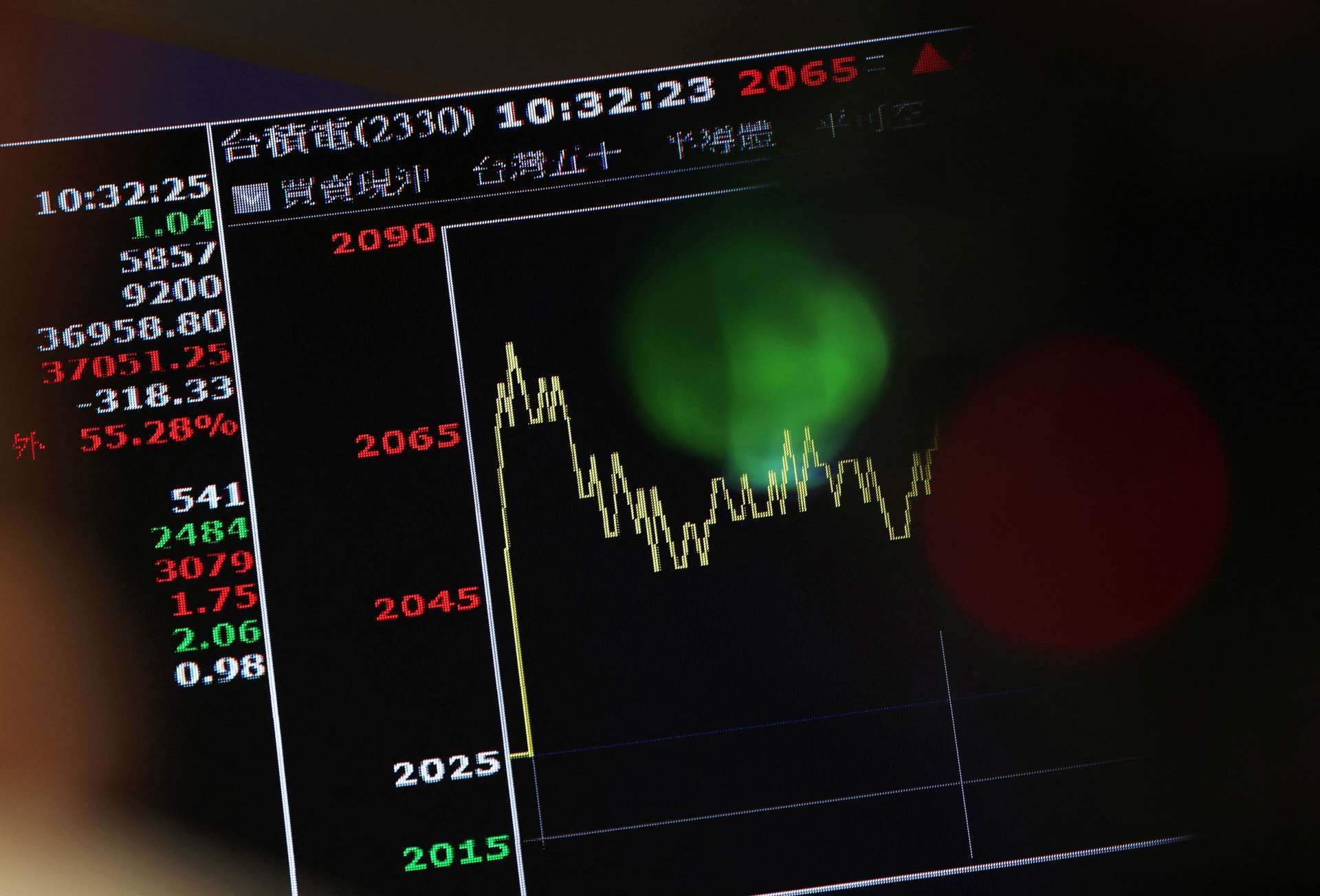 Reuters/TPG