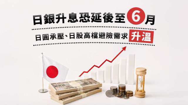 日銀升息恐延後至6月 日圓承壓、日股高檔避險需求升溫