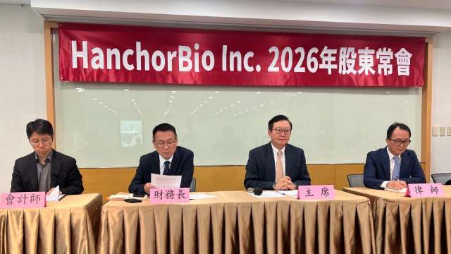 漢康今年邁向商業與資本市場價值兌現,聚焦高授權潛力新藥。(圖:漢康提供)