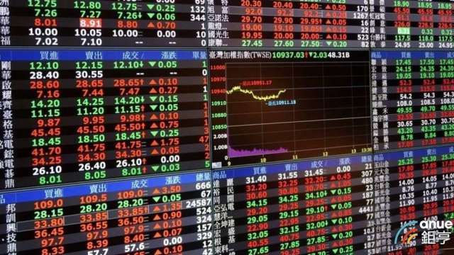 外資買超603億元史上第9大 掃貨百元內低基期股 面板三虎最受青睞。(鉅亨網資料照)
