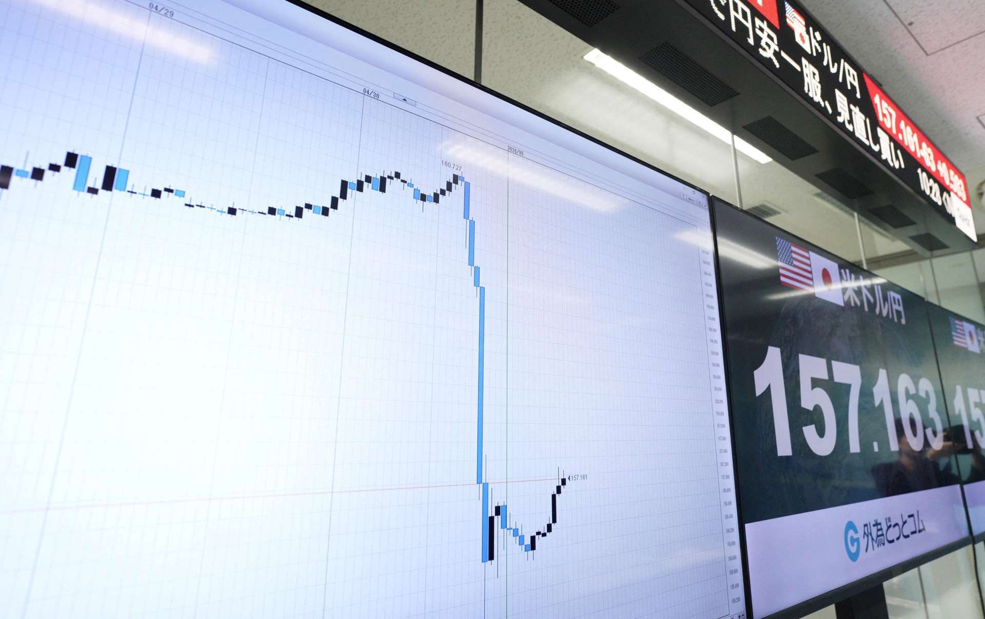 Reuters/TPG