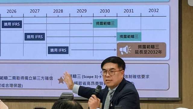 「假ESG」!環境部金管會訂「反漂綠指引」年底前上路。(鉅亨網記者張韶雯攝)