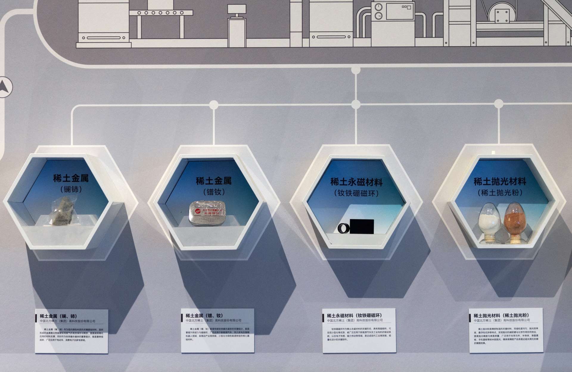 2026年3月，中國北京國家博物館舉行的中國製造業成就展上，展出多項稀土材料。Reuters/TPG