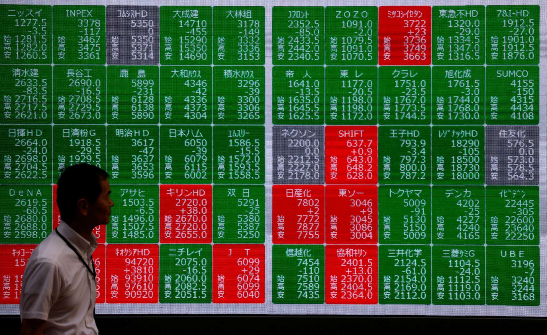 Reuters/TPG