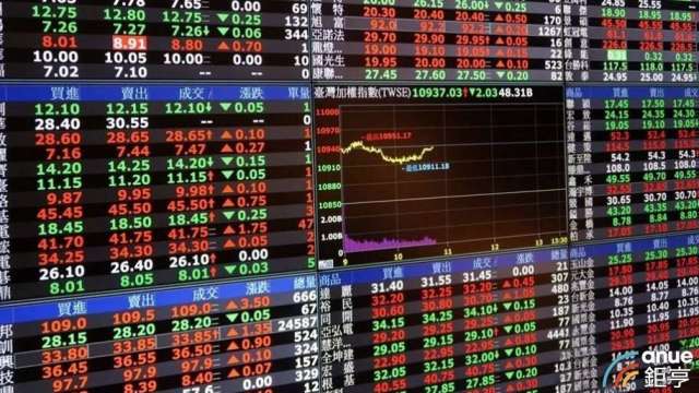 外資賣超405億元  高檔調節記憶體股大砍力積電8.7萬張 三天賣台積電4.7萬張