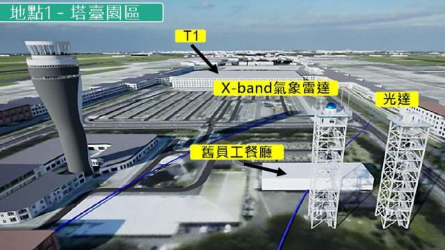 民航局斥資3.66億元，更新航空氣象系統進一步保障飛安。(示意圖:民航局提供)