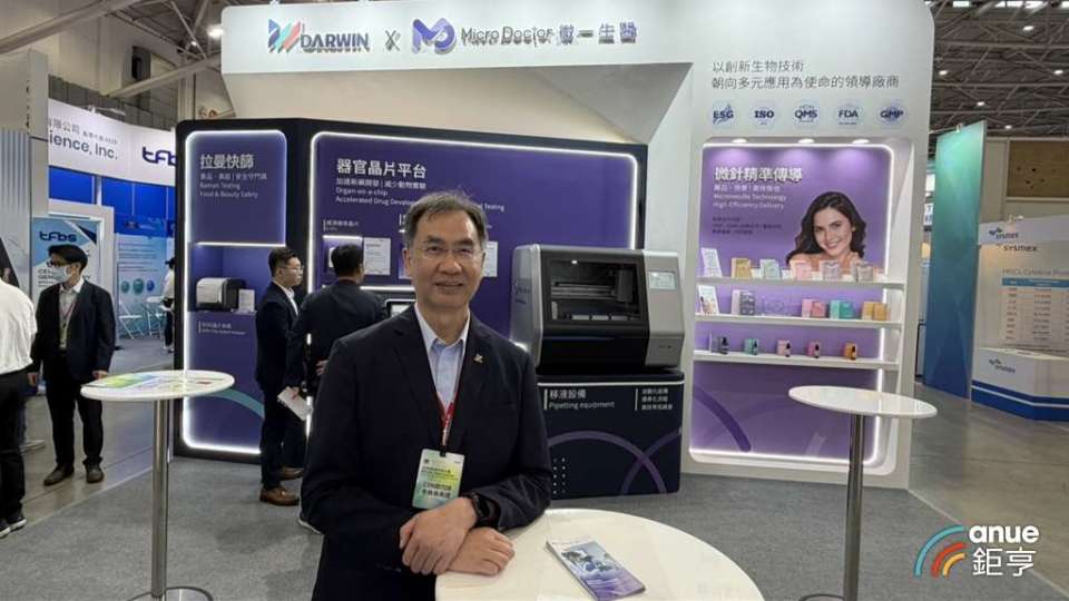 Dachun Chairman: New Business to Continue High Growth, Micro One Medical Revenue Expected to Increase by 50%