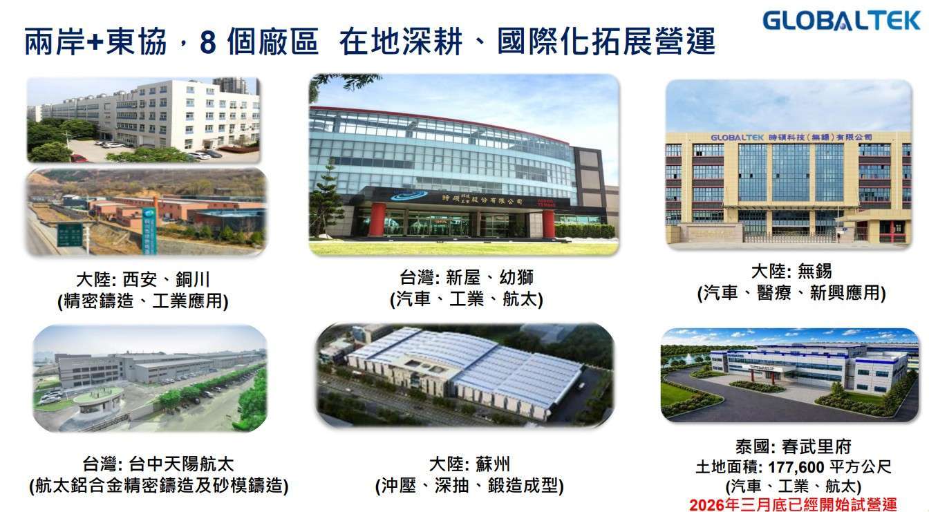 時碩工業法說會簡報