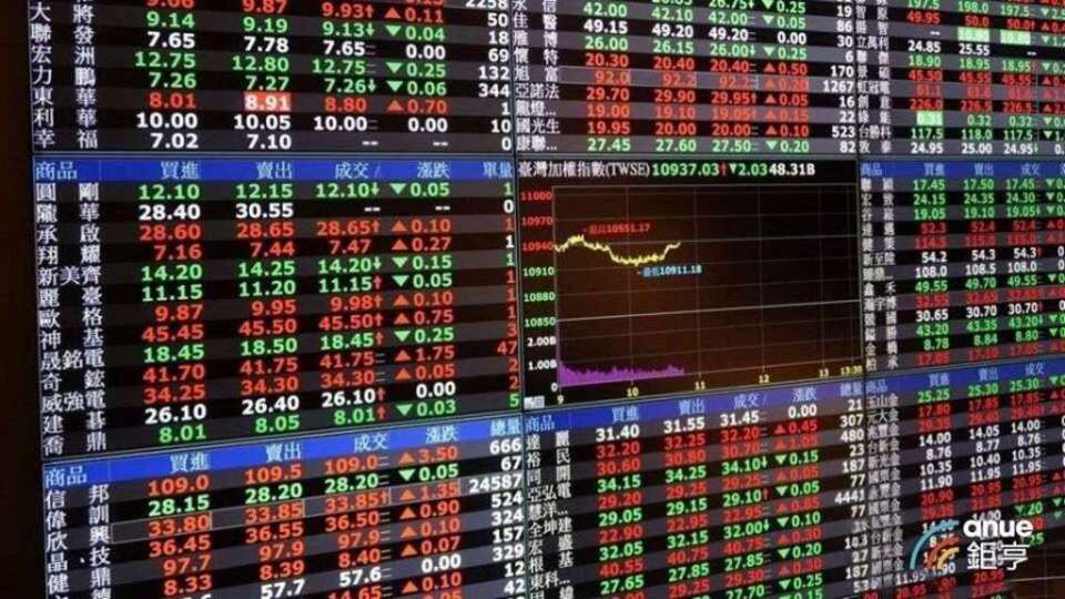 凱基投顧、企業業績に上方修正の余地あり 短期的な相場は高値圏で波乱含み