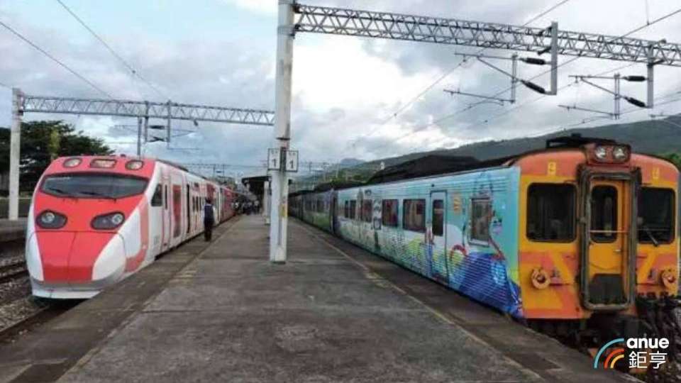 北車商場配合營運交接廠商轉換 7/24營業至下午15時