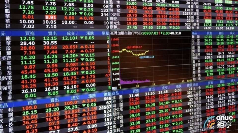 〈焦点株〉アマゾン財報好調でAIインフラ投資継続、光通信株が一斉に急騰しストップ高