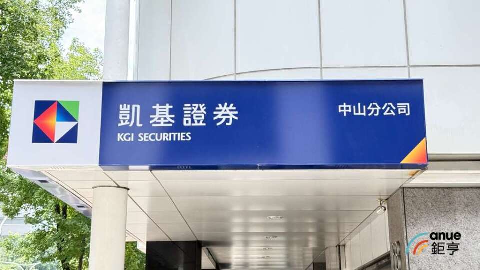 凱基期貨がグローバル商品版図を拡大、「株・農・金・能」四分野のマイクロコントラクトを一挙展開