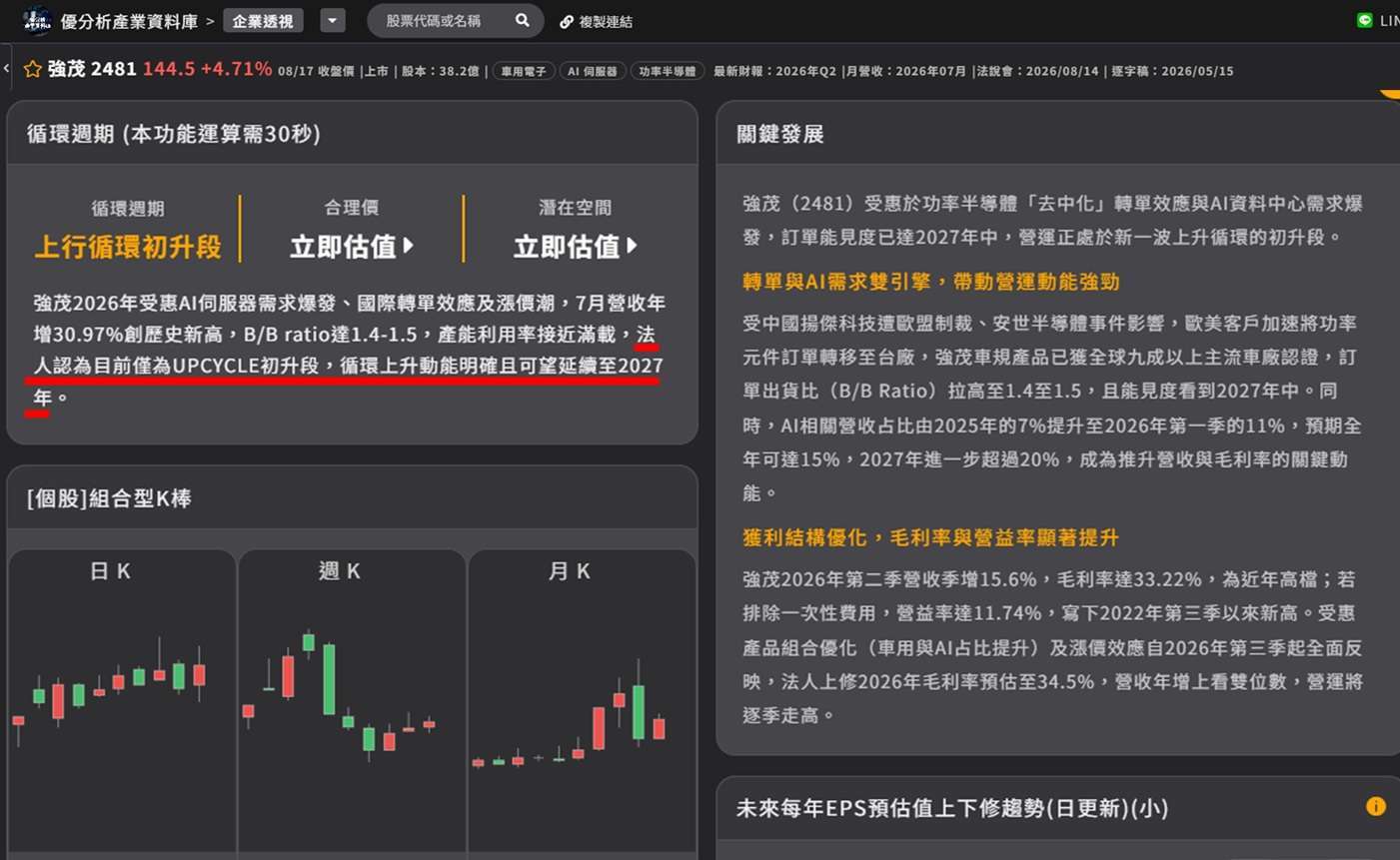 企業透視 強茂