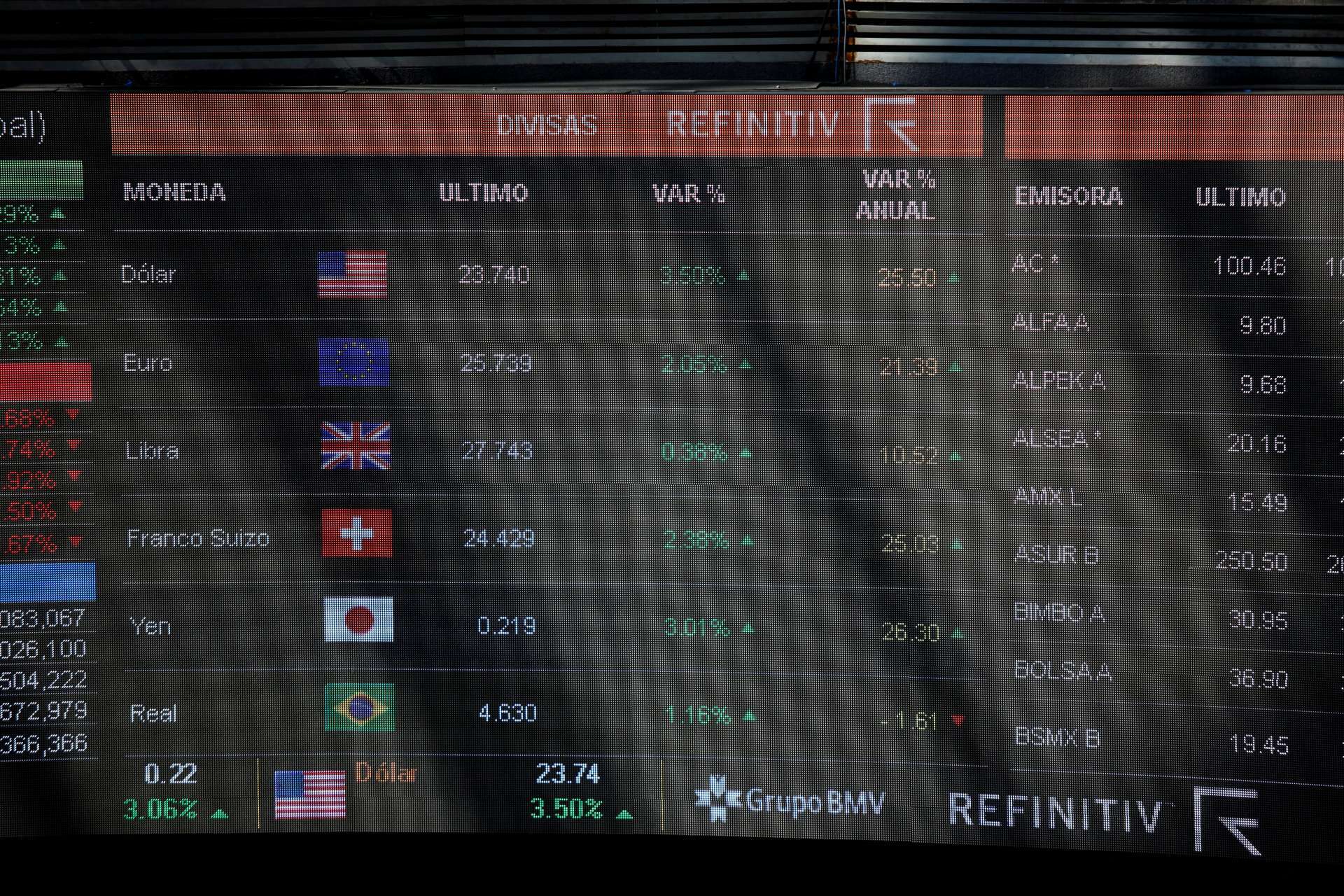 Reuters/TPG