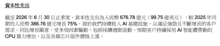 圖：阿里巴巴財報