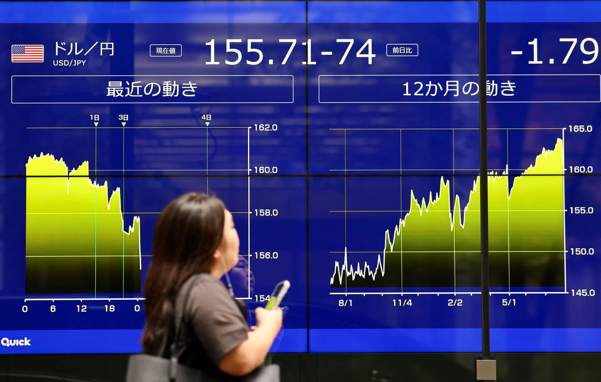 Reuters/TPG