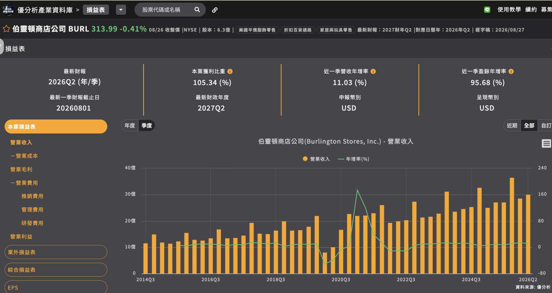 优分析产业资料库