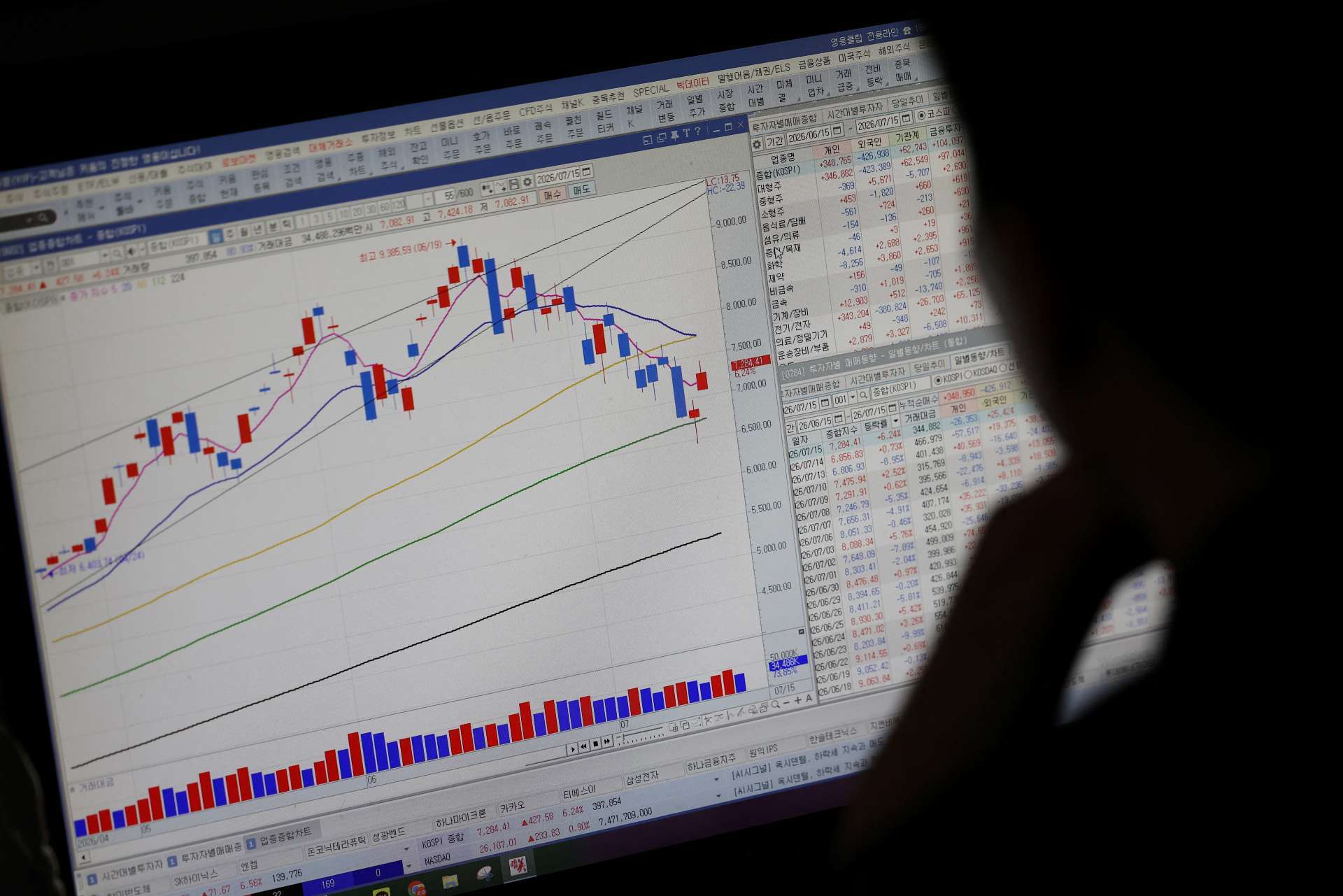 Reuters/TPG