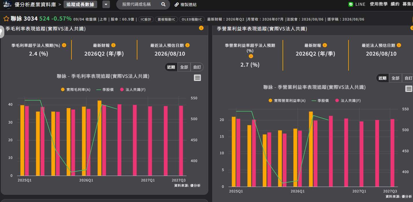 优分析产业资料库