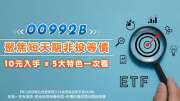 00992B聚焦短天期非投等債　10元入手，5大特色一次看