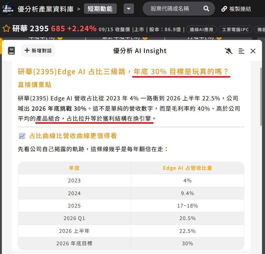 研华边缘AI