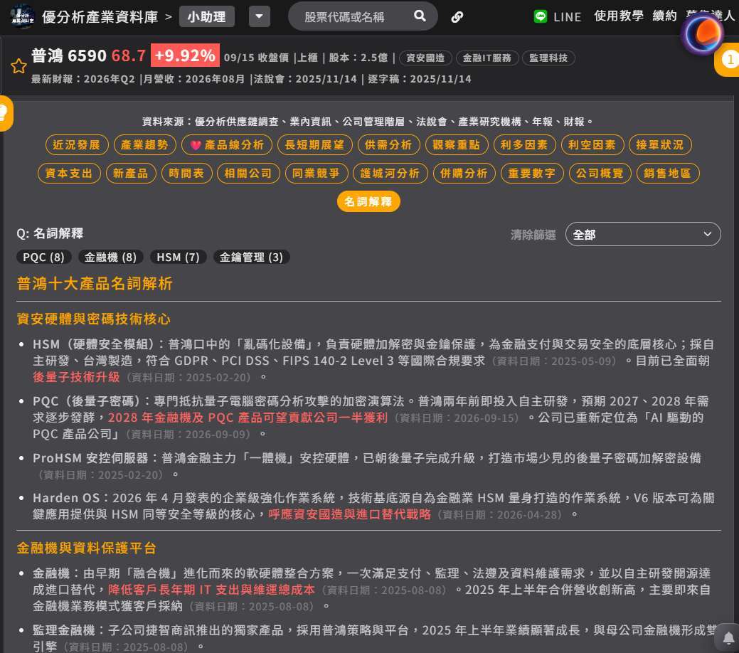 普鸿名词解释