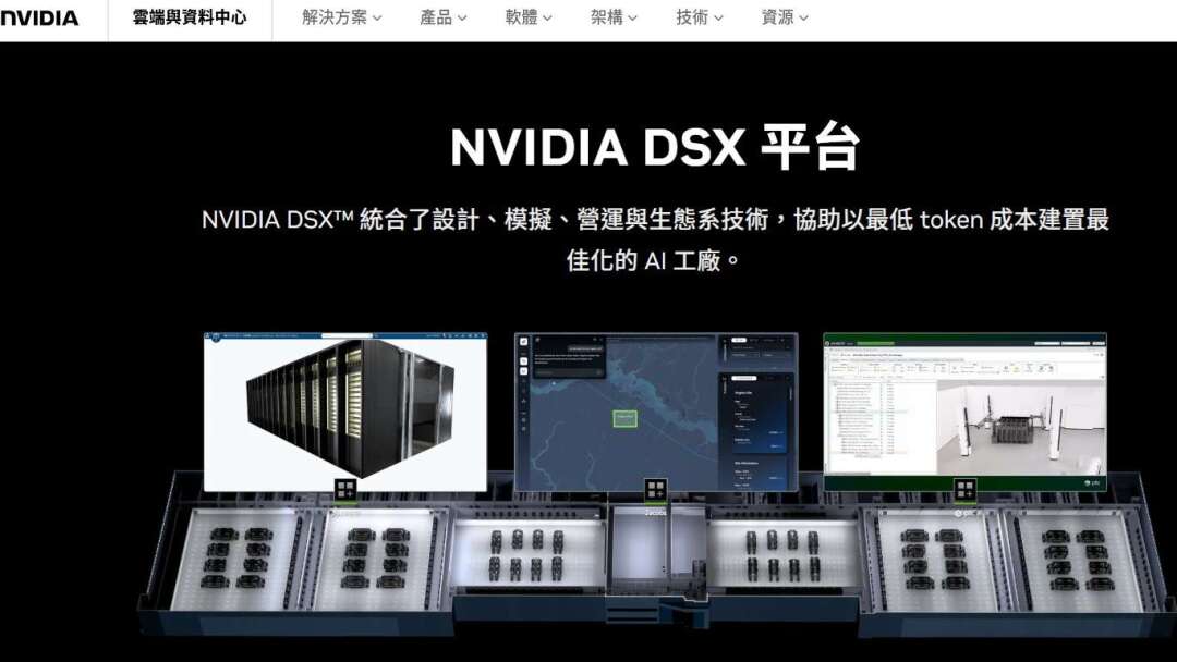 Power Bottleneck Solved! NVIDIA Unveils DSX MaxLPS, Boosting Token Output by Up to 40% at Same Power Level