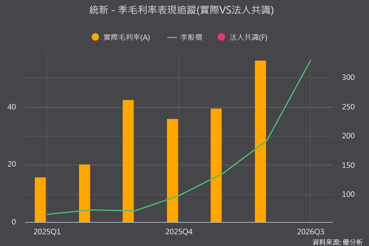 图片来源：优分析产业数据中心