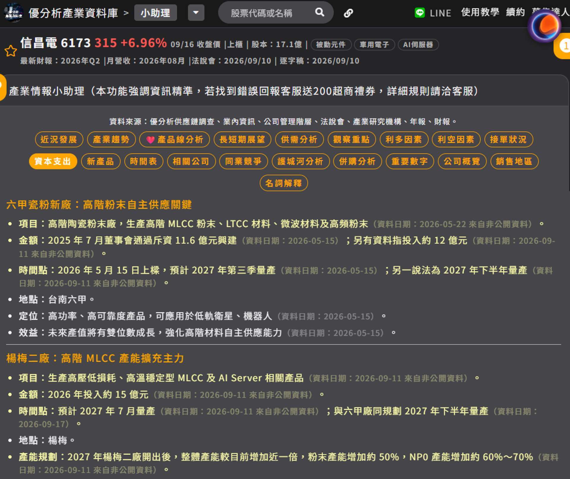 信昌电扩产计划