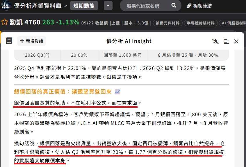 勤凯(4760)银价回落，毛利率能修复多少？